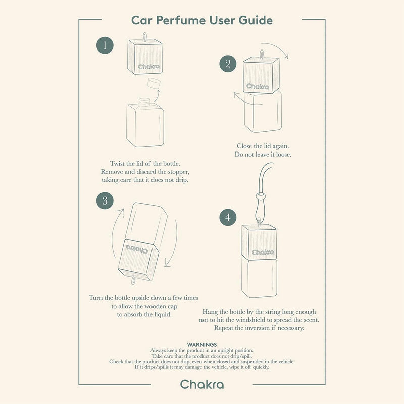 Chakra Car Air Freshener Clean Cotton 5 Ml Standard